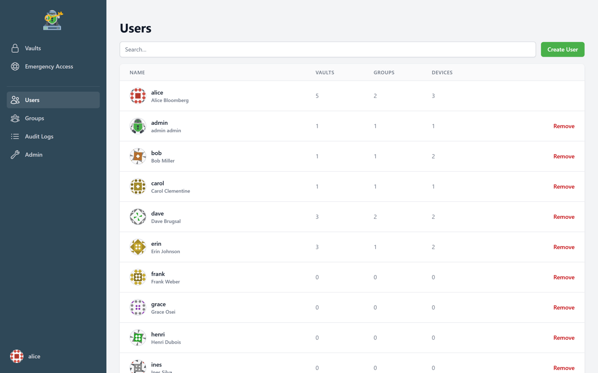 The user list in Cryptomator Hub 2.0.0