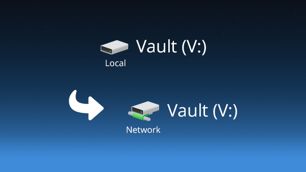 WinFsp Change: Local vs. Network Drive